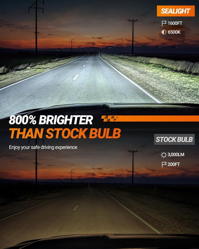 SEALIGHT H7 LED Bulbs, 44000LM 800% Super Brighter, 1:1 Halogen Size, 6500K Cool White, 60,000Hrs Long Service Life with Cooling Fan, Plug and Play, Pack of 2 - Image 2